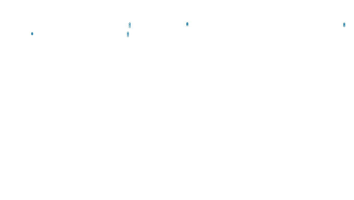 TCP openbsd-openbsd-stack-tcpbench-single-old sender