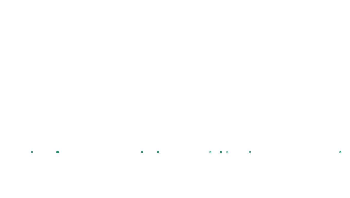 LINUX6 openbsd-linux-stack-tcp6-ip3fwd-4 sender