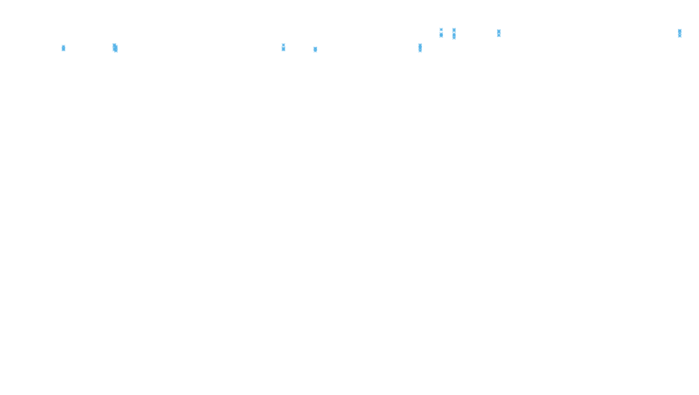 TCP openbsd-openbsd-stack-tcp-ip3rev-old receiver