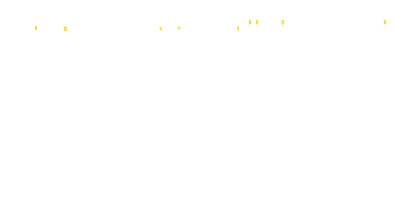 TCP openbsd-openbsd-stack-tcpbench-parallel-old sender