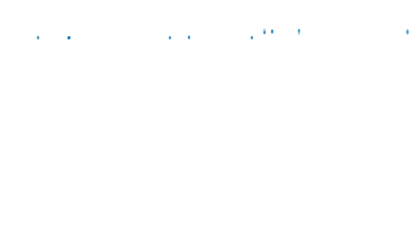 TCP openbsd-openbsd-stack-tcpbench-single-old sender