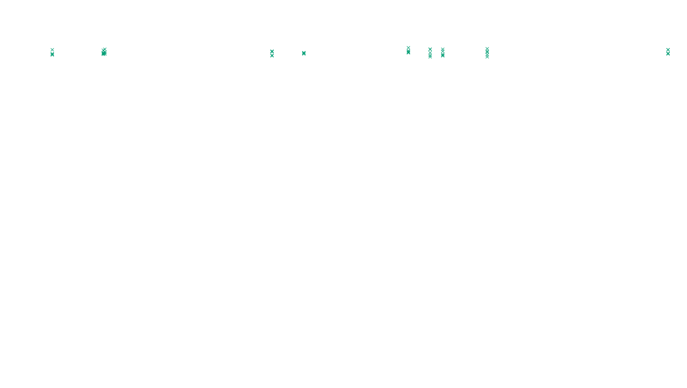 UDP6 openbsd-openbsd-stack-udp6-ip3fwd-old sender