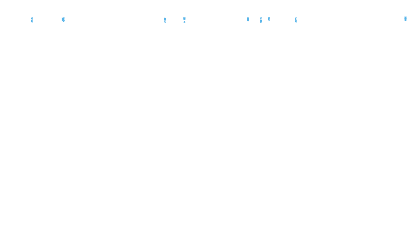 UDP6 openbsd-openbsd-stack-udp6-ip3rev-old receiver