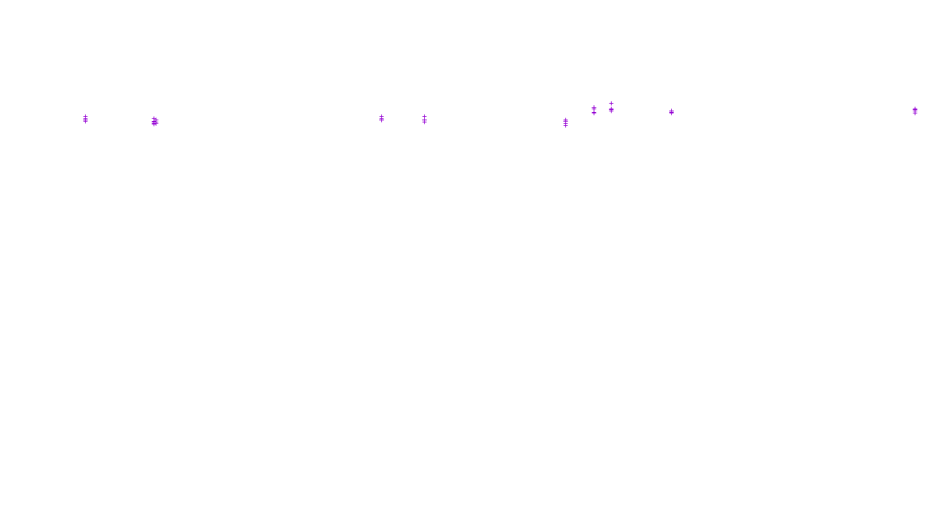 LINUX openbsd-linux-stack-tcp-ip3fwd-4 receiver