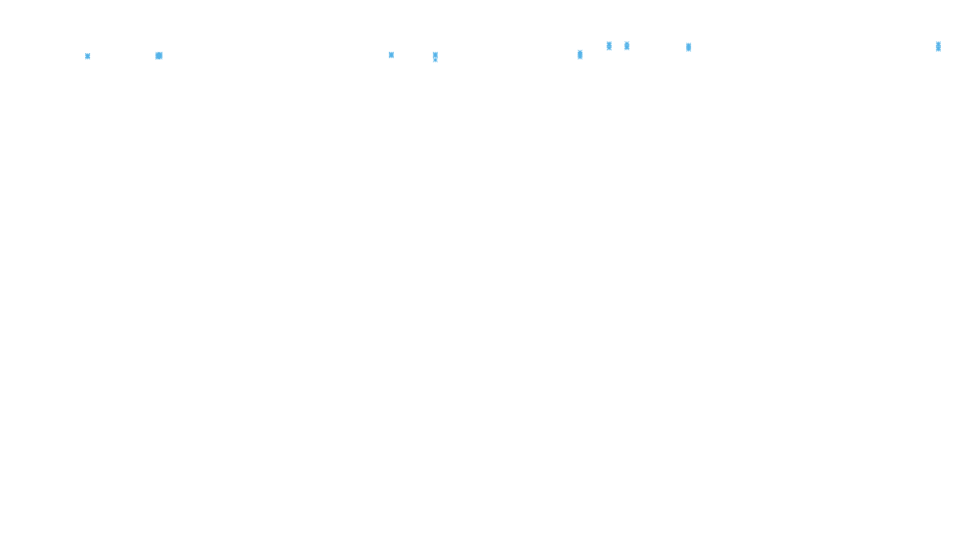 TCP6 openbsd-openbsd-stack-tcp6-ip3rev-old receiver