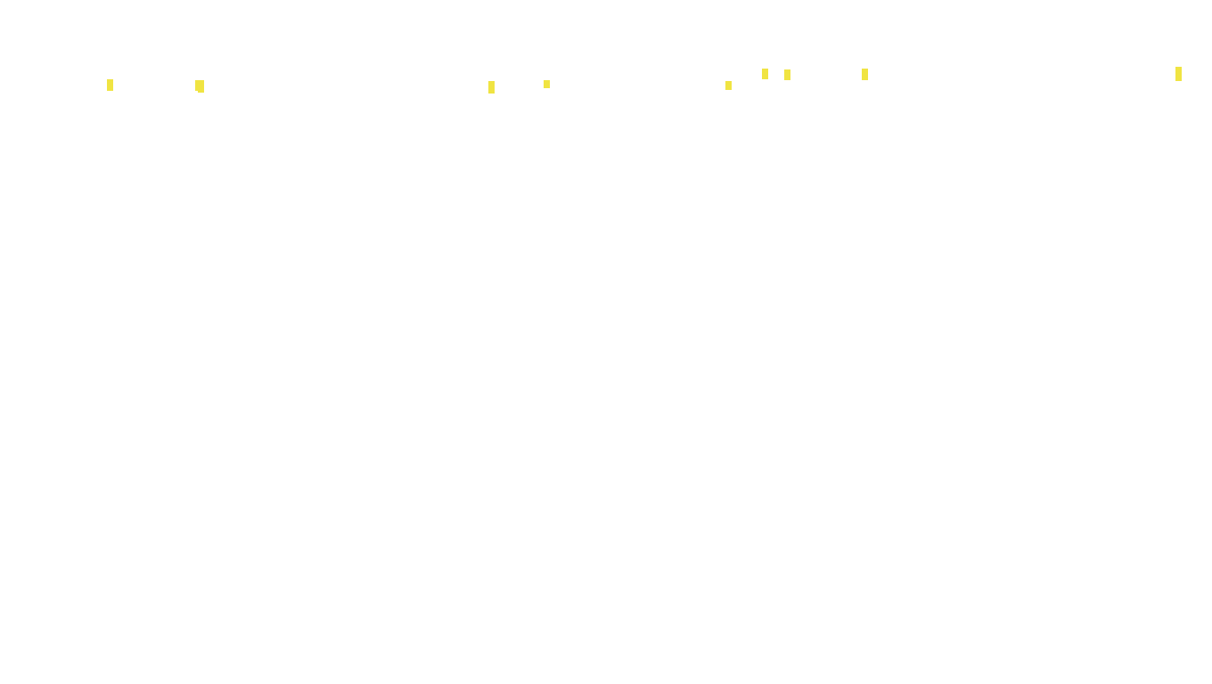 TCP6 openbsd-openbsd-stack-tcp6bench-parallel-old sender