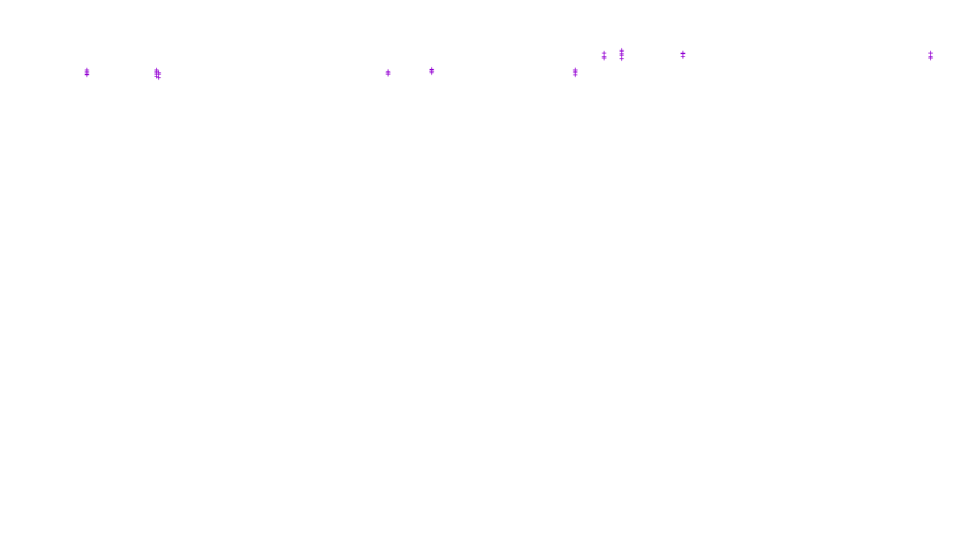 TCP openbsd-openbsd-stack-tcp-ip3fwd-old receiver