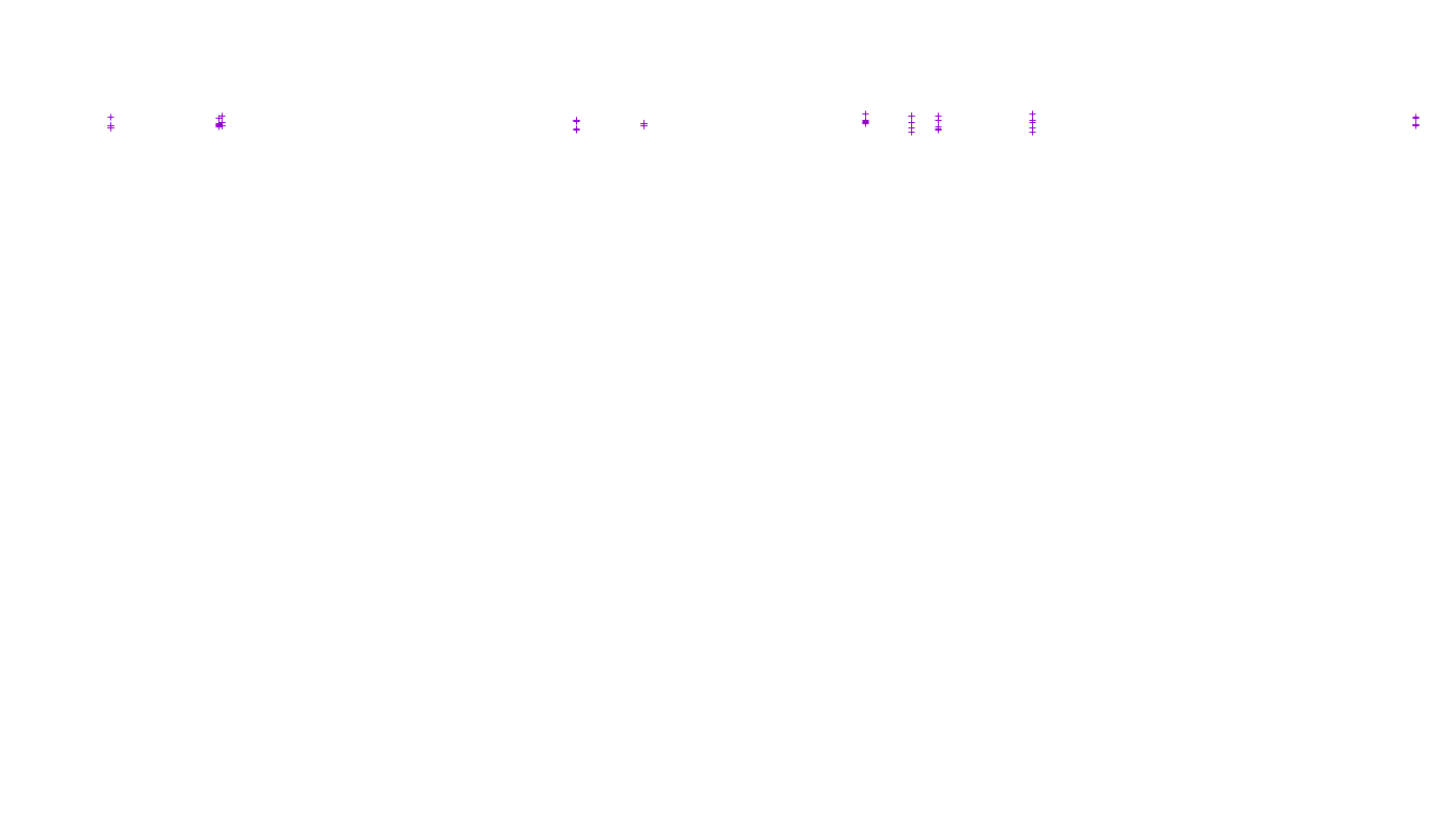 UDP6 openbsd-openbsd-stack-udp6-ip3fwd-old receiver