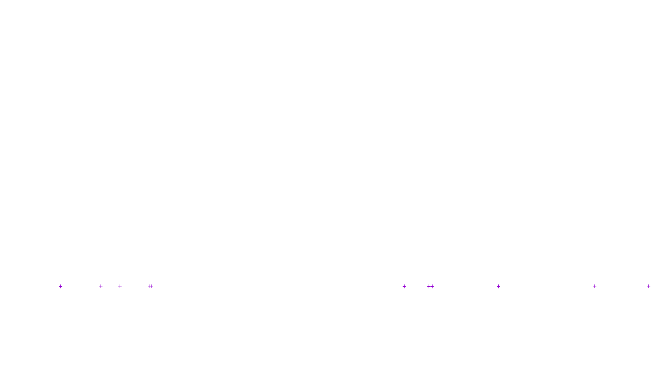 LINUX6 openbsd-linux-stack-tcp6-ip3fwd-4 receiver