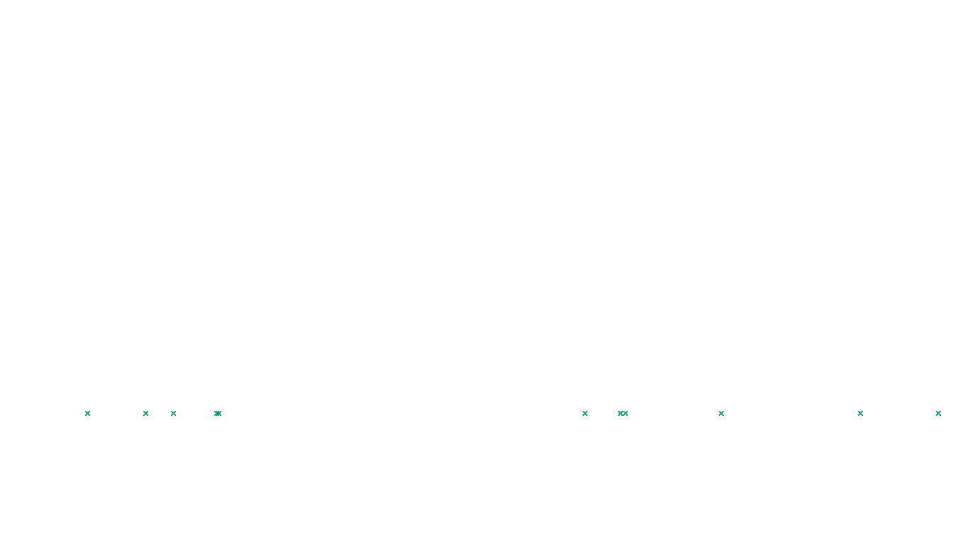 LINUX6 openbsd-linux-stack-tcp6-ip3fwd-4 sender