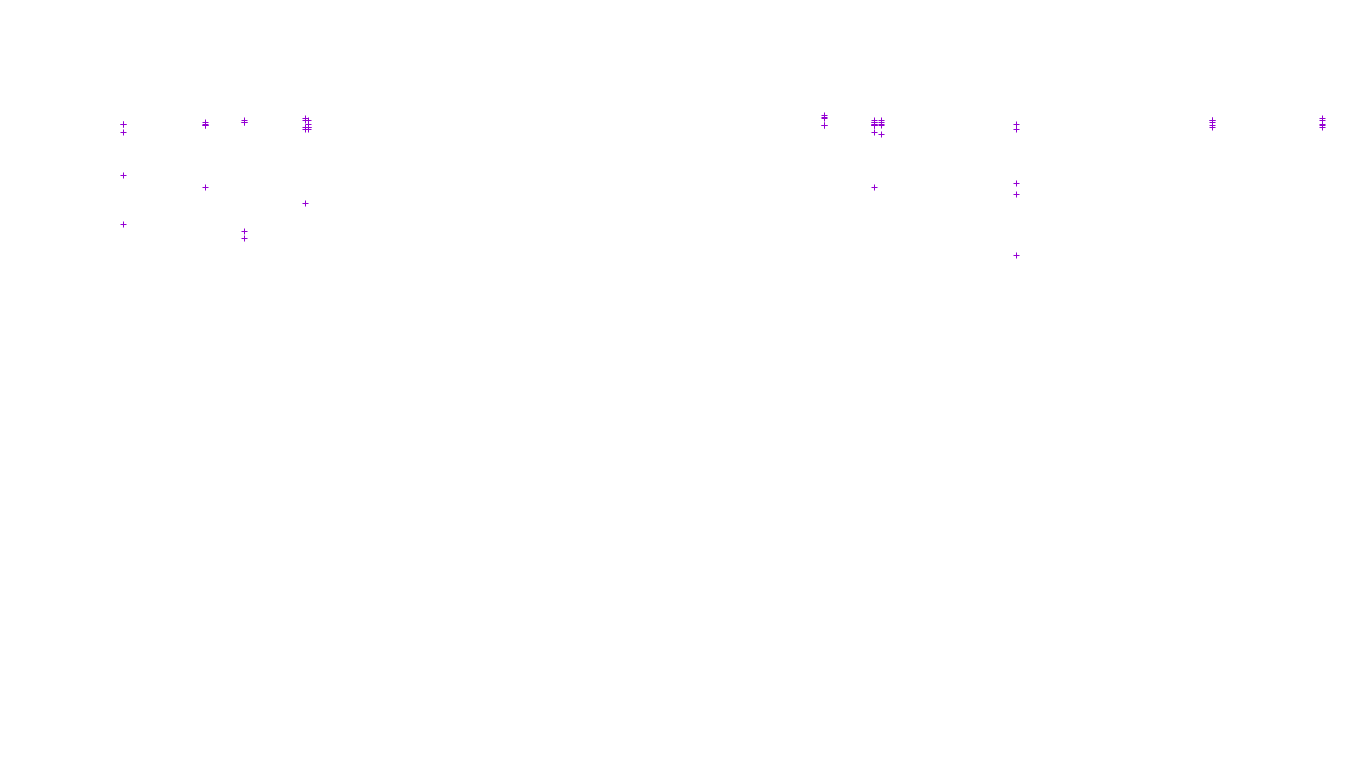 LINUX openbsd-linux-stack-tcp-ip3fwd-4 receiver