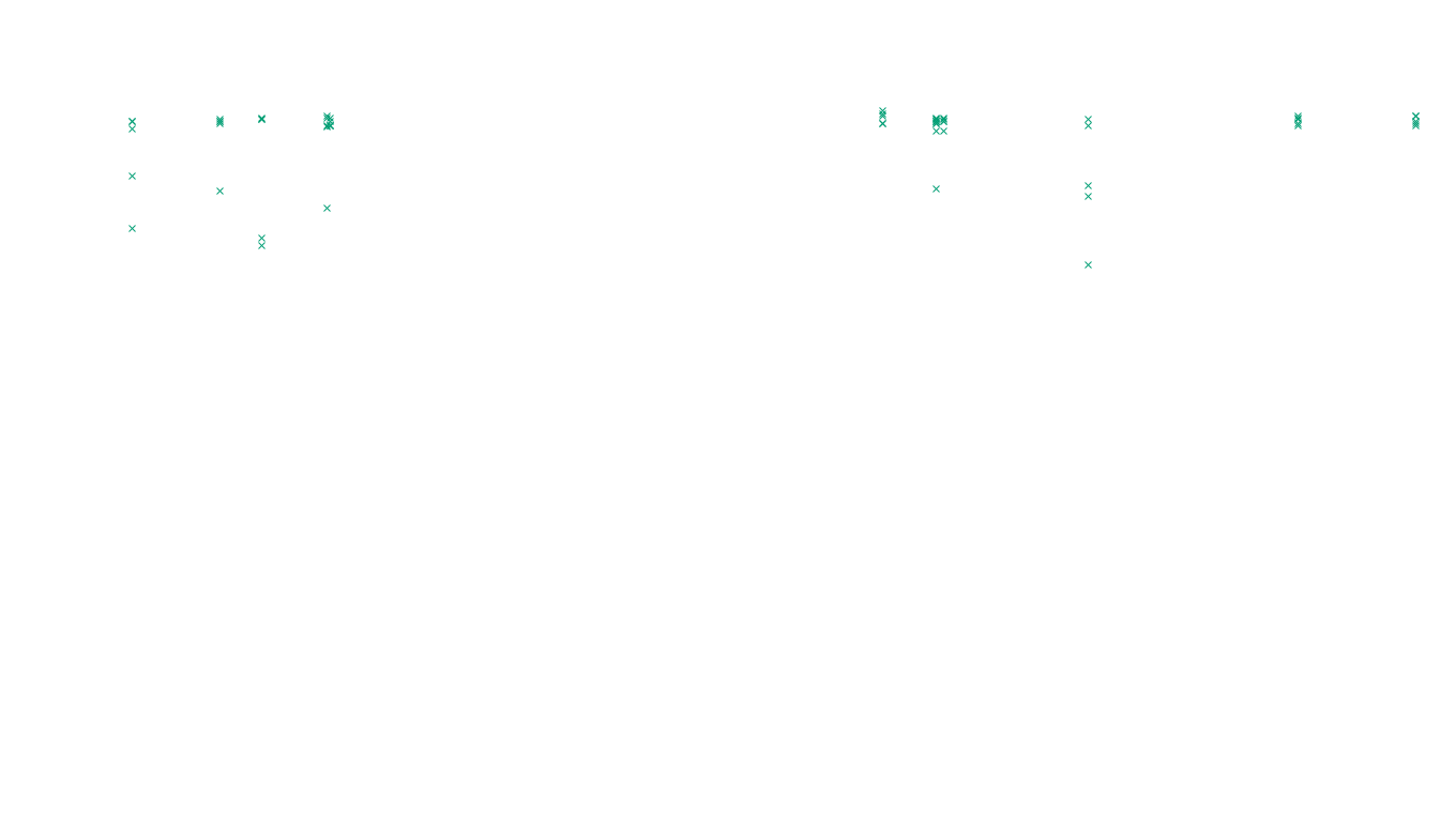 LINUX openbsd-linux-stack-tcp-ip3fwd-4 sender