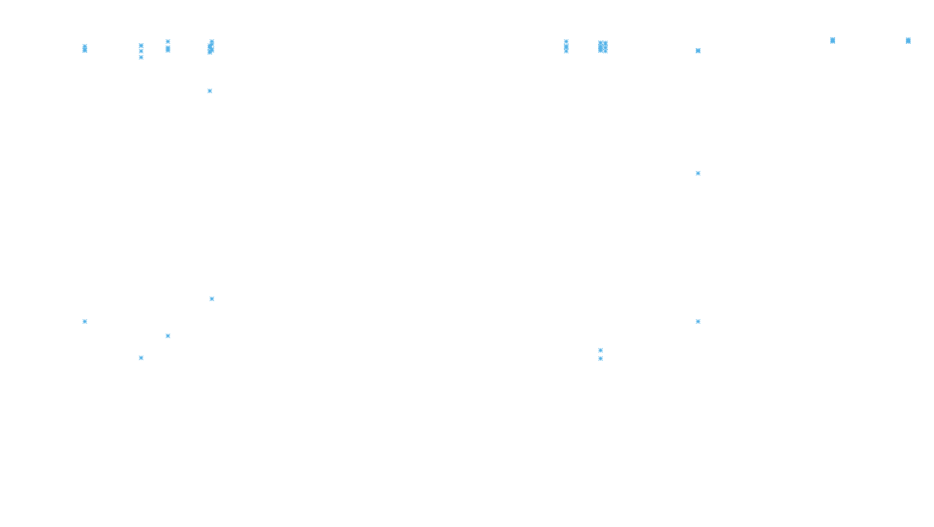 LINUX openbsd-linux-stack-tcp-ip3rev-4 receiver