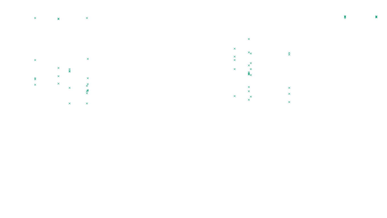 TCP6 openbsd-openbsd-stack-tcp6-ip3fwd-old sender