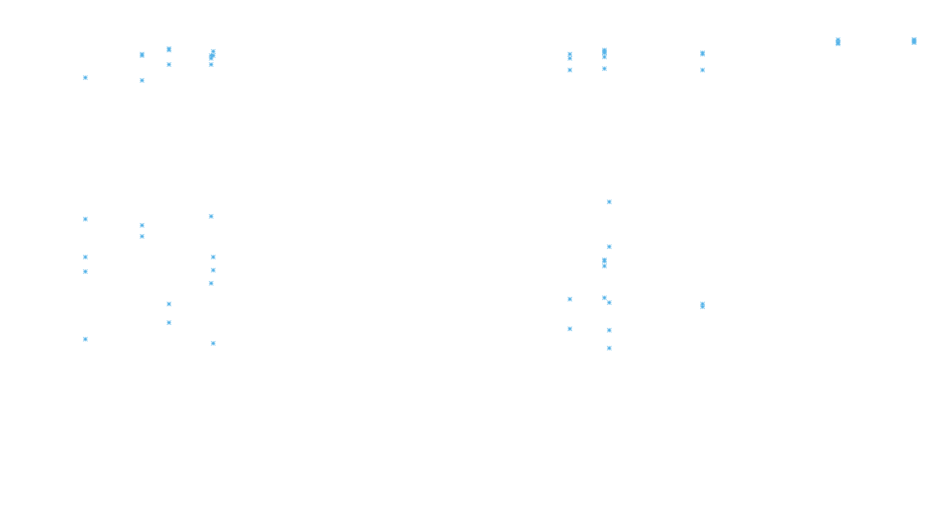 TCP6 openbsd-openbsd-stack-tcp6-ip3rev-old receiver