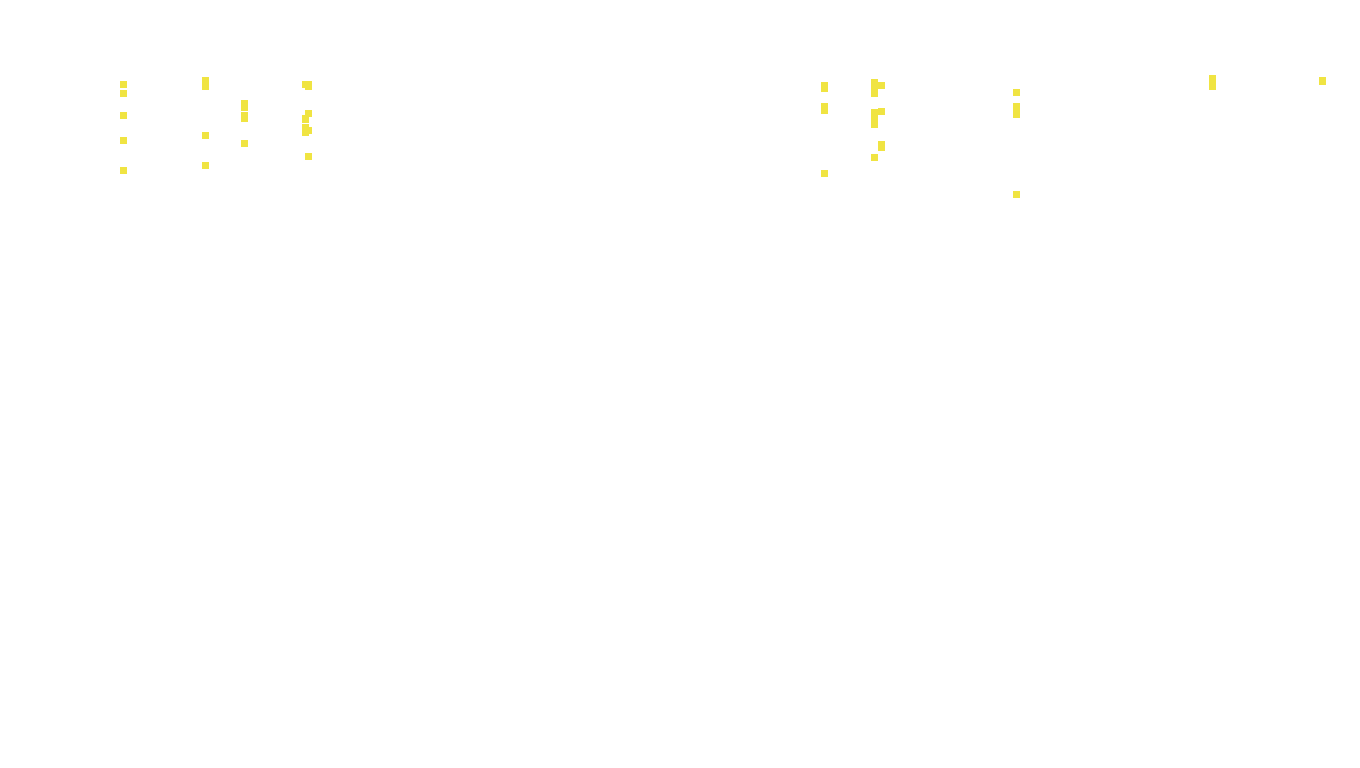 TCP6 openbsd-openbsd-stack-tcp6bench-parallel-old sender