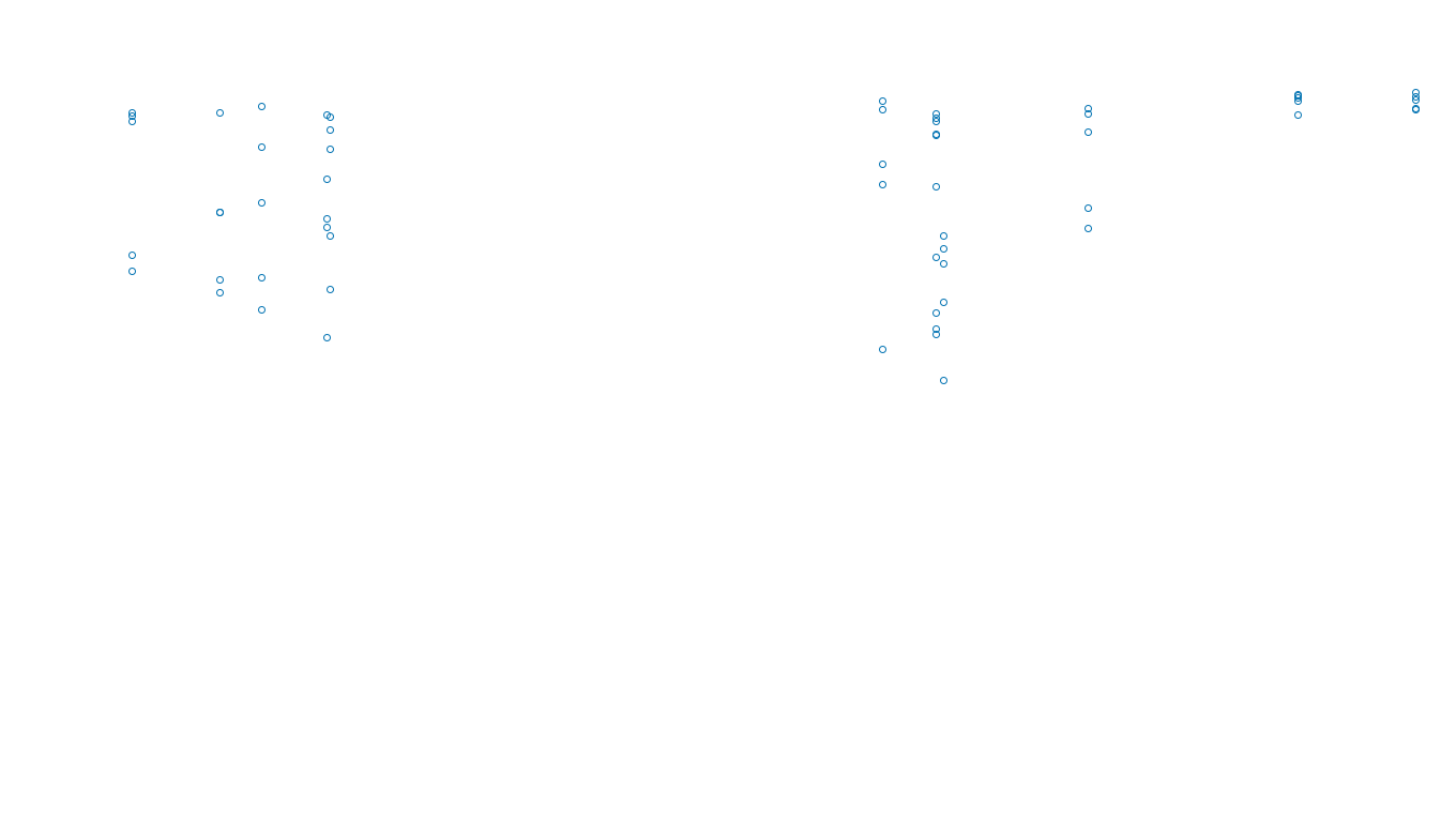 TCP6 openbsd-openbsd-stack-tcp6bench-single-old sender