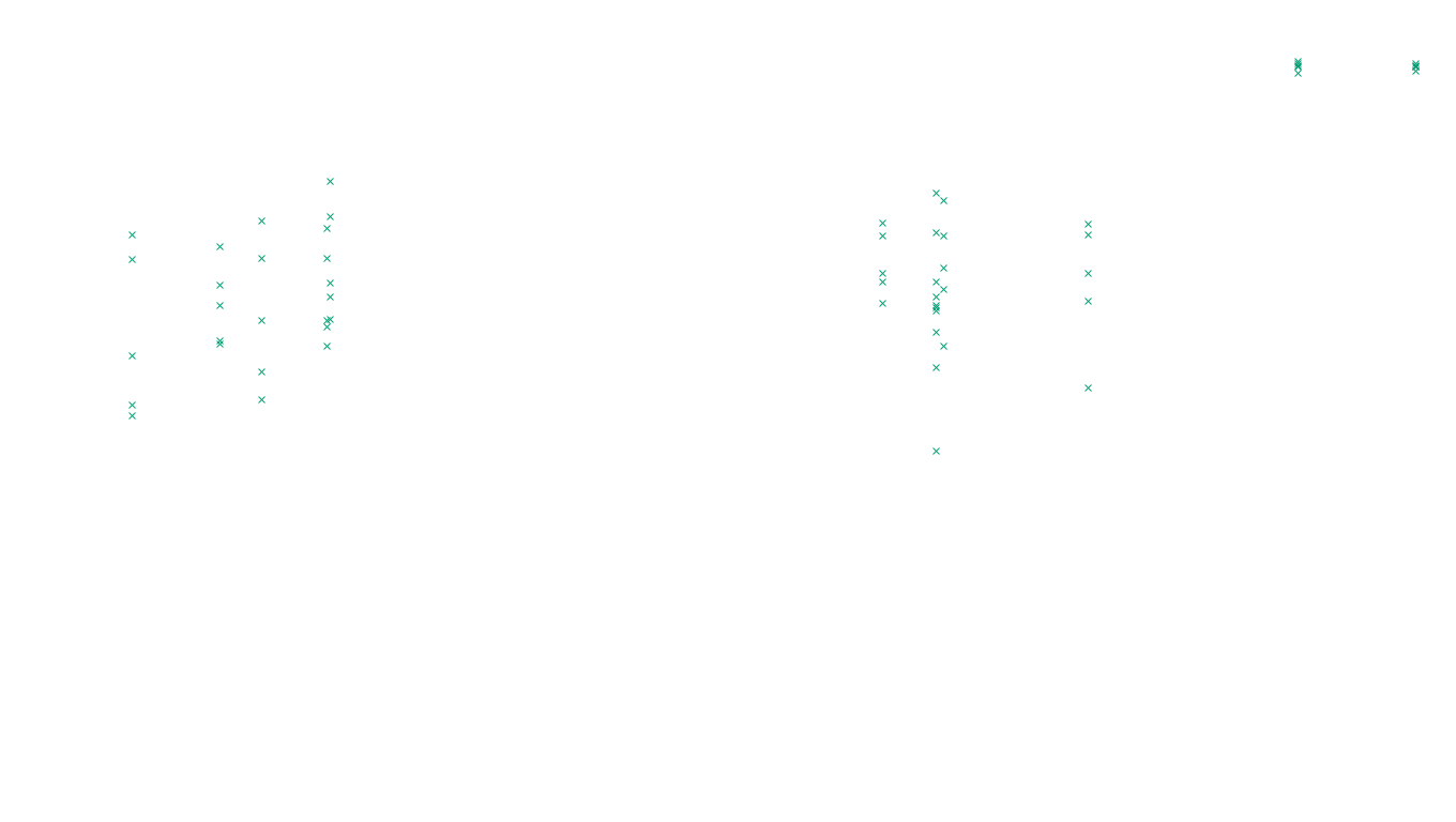 TCP openbsd-openbsd-stack-tcp-ip3fwd-old sender