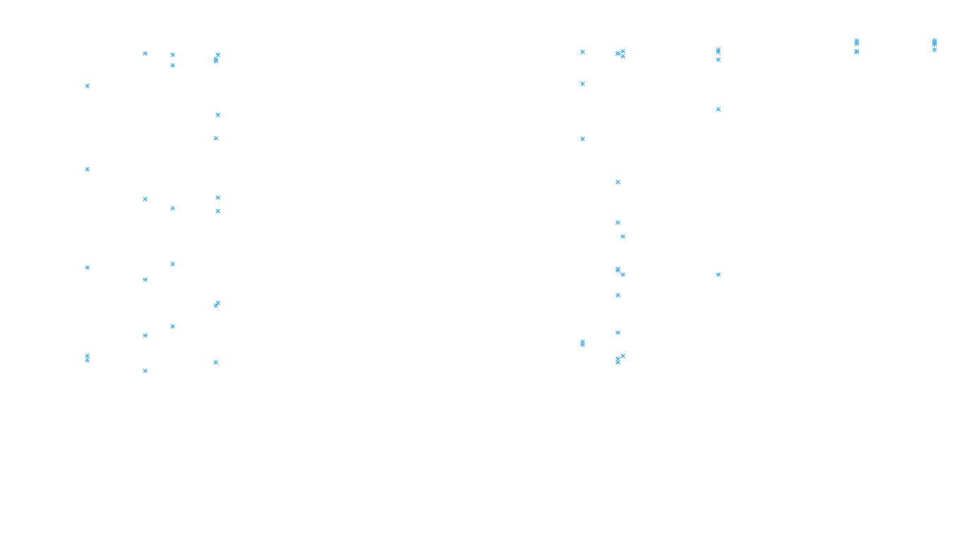 TCP openbsd-openbsd-stack-tcp-ip3rev-old receiver