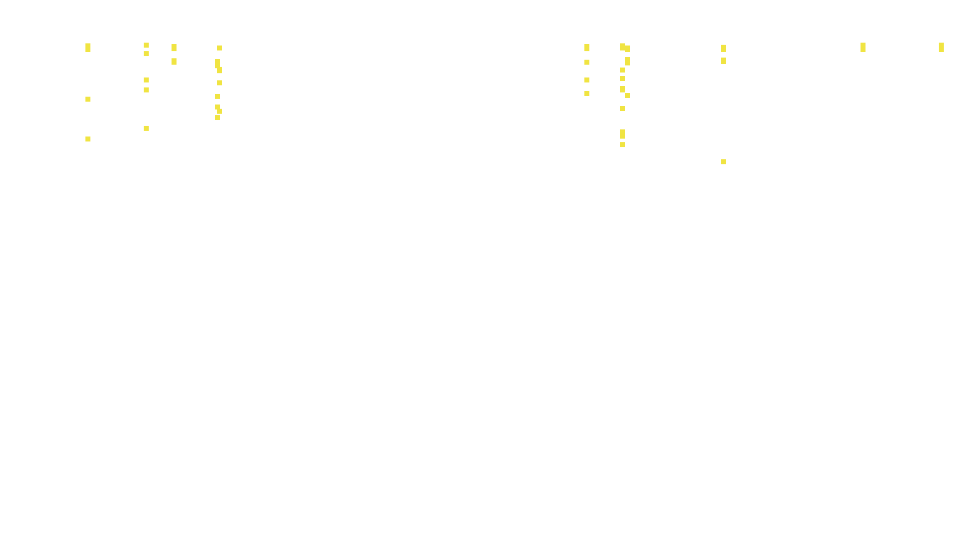 TCP openbsd-openbsd-stack-tcpbench-parallel-old sender