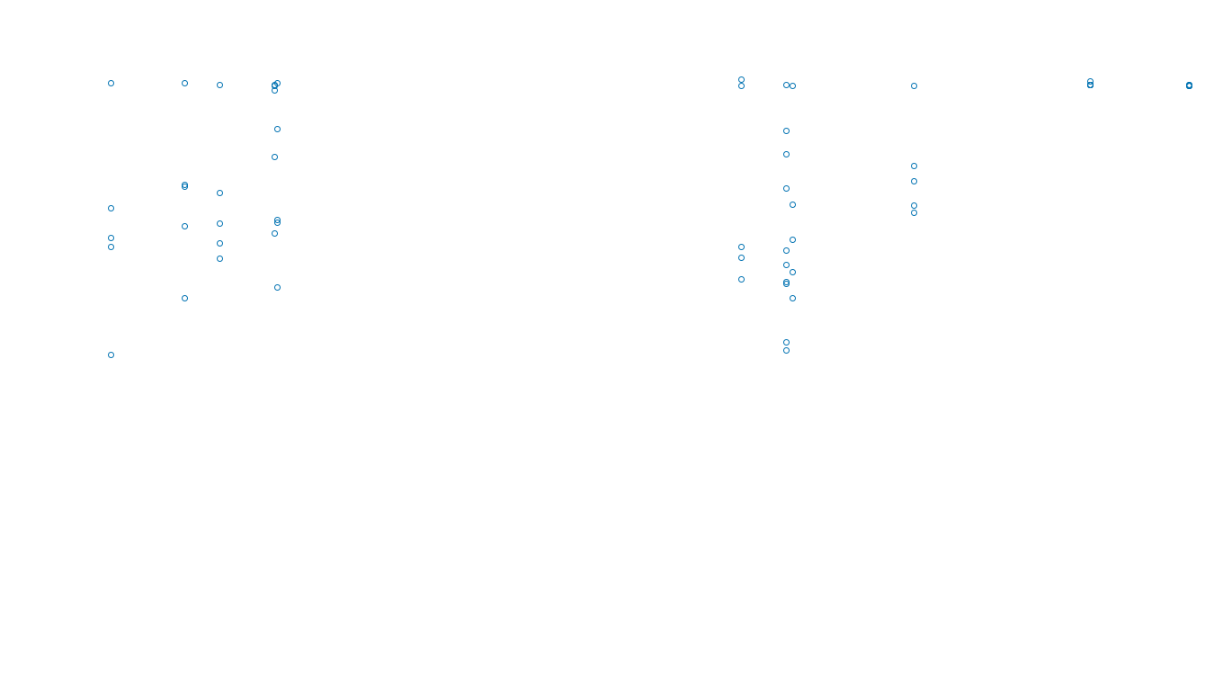 TCP openbsd-openbsd-stack-tcpbench-single-old sender