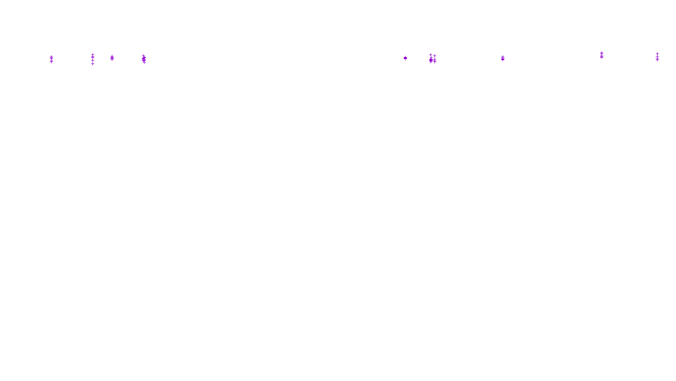 UDP6 openbsd-openbsd-stack-udp6-ip3fwd-old receiver