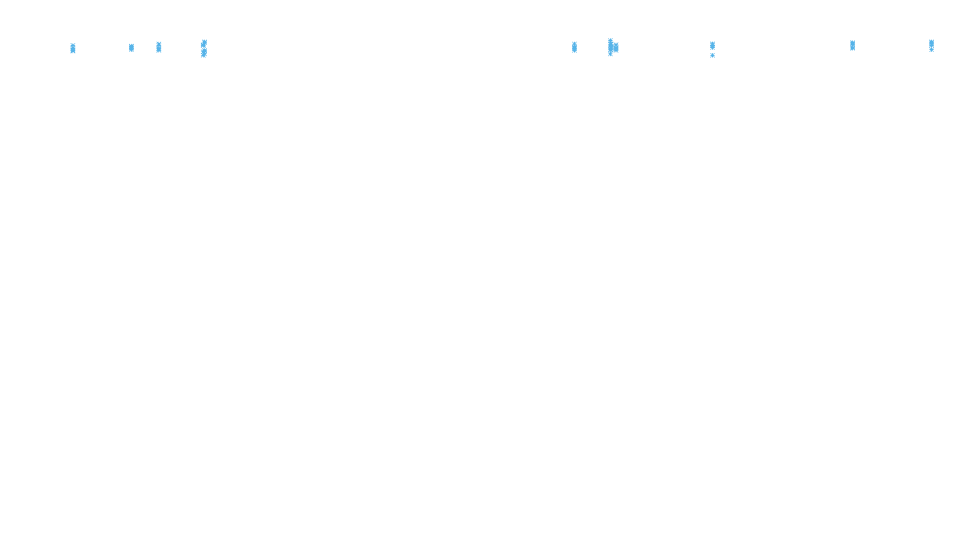 UDP6 openbsd-openbsd-stack-udp6-ip3rev-old receiver