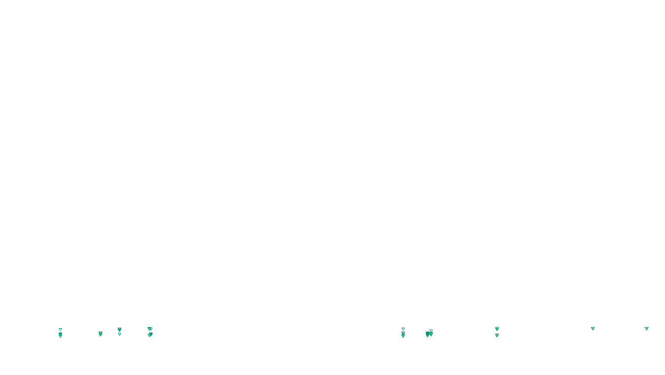 UDP openbsd-openbsd-stack-udpbench-short-recv-old send