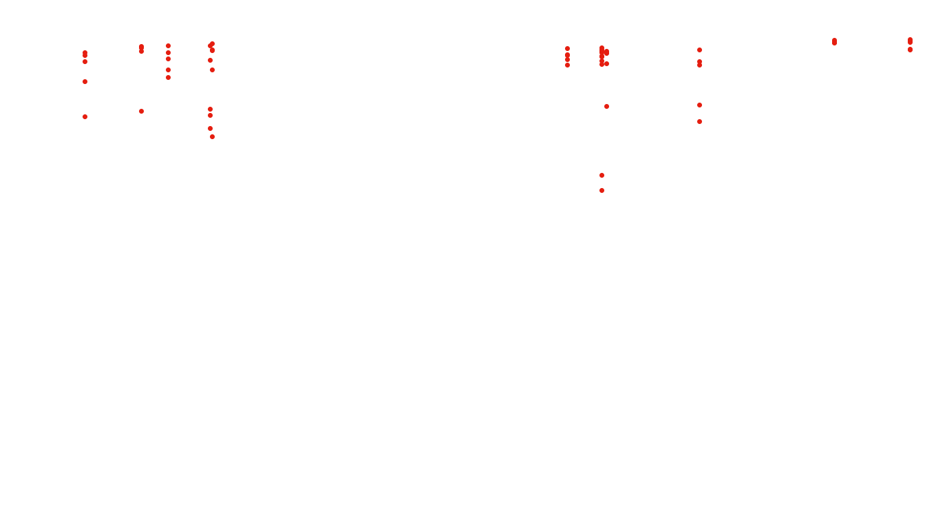 UDP openbsd-openbsd-stack-udpbench-long-send-old recv