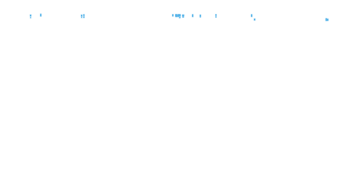 LINUX6 openbsd-linux-stack-tcp6-ip3rev-4 receiver