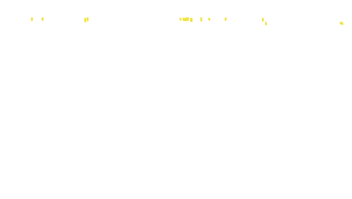 TCP6 openbsd-openbsd-stack-tcp6bench-parallel-old sender