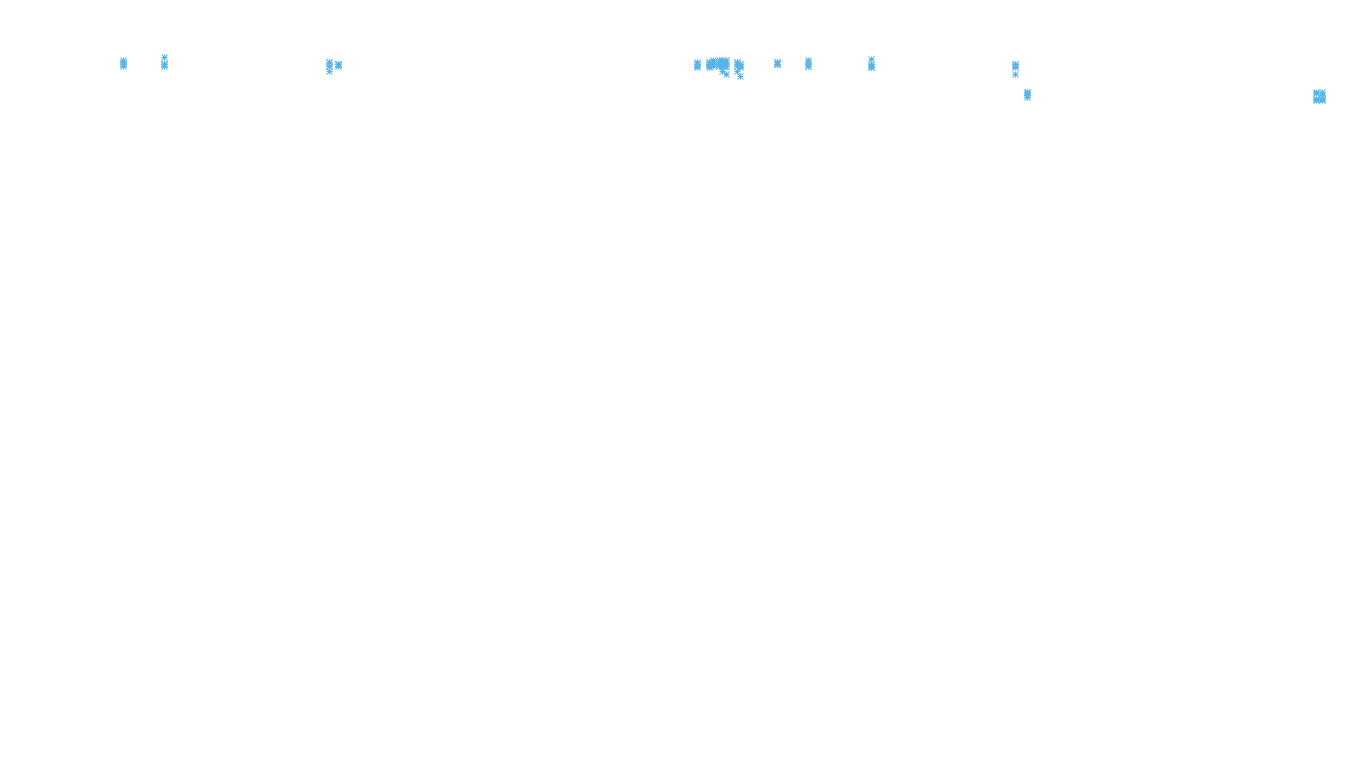 TCP openbsd-openbsd-stack-tcp-ip3rev-old receiver