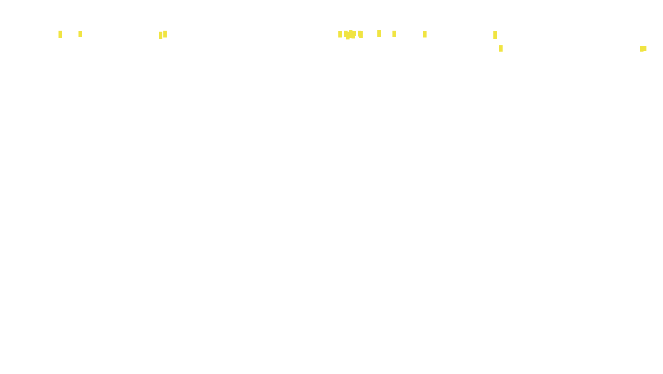 TCP openbsd-openbsd-stack-tcpbench-parallel-old sender