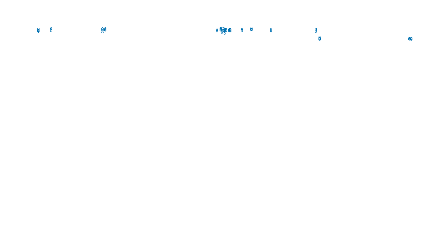 TCP openbsd-openbsd-stack-tcpbench-single-old sender