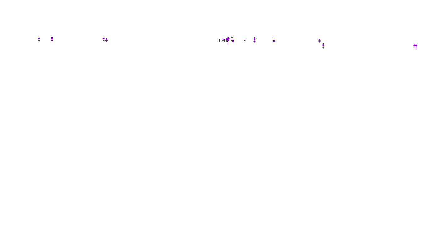 LINUX openbsd-linux-stack-tcp-ip3fwd-4 receiver