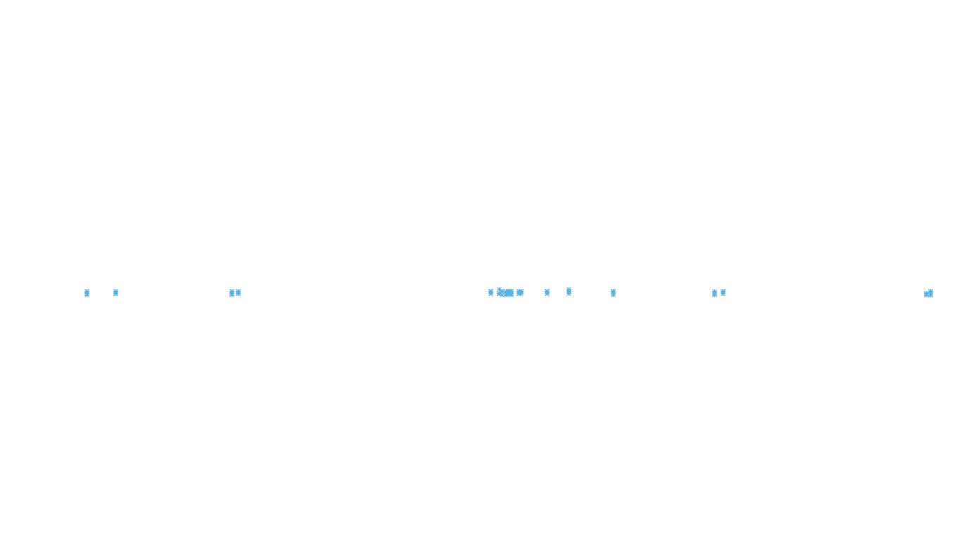 UDP openbsd-openbsd-stack-udp-ip3rev-old-1 receiver