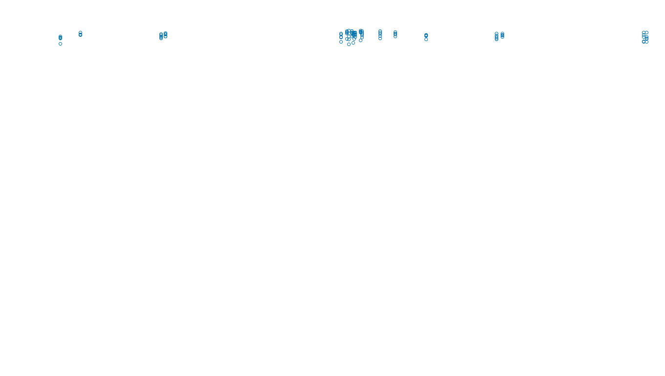 UDP openbsd-openbsd-stack-udpbench-long-recv-old send