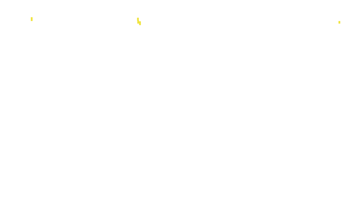 TCP6 openbsd-openbsd-stack-tcp6bench-parallel-old sender