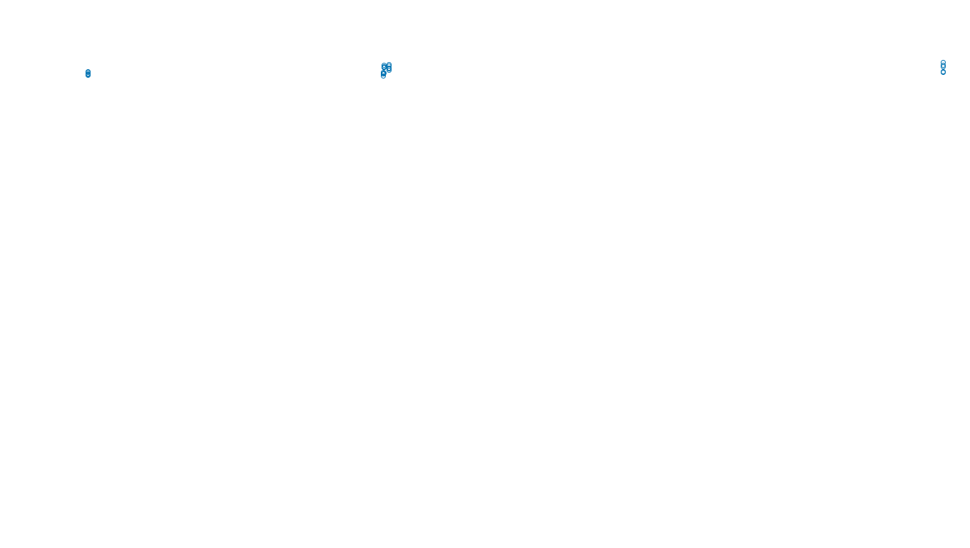 TCP openbsd-openbsd-stack-tcpbench-single-old sender