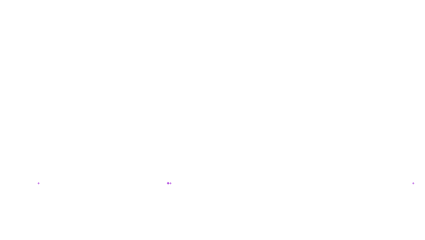 LINUX6 openbsd-linux-stack-tcp6-ip3fwd-4 receiver