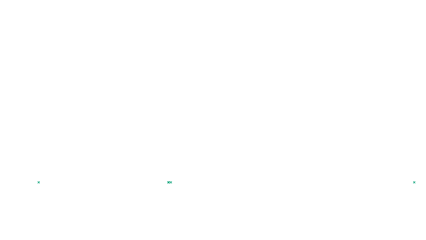 LINUX6 openbsd-linux-stack-tcp6-ip3fwd-4 sender