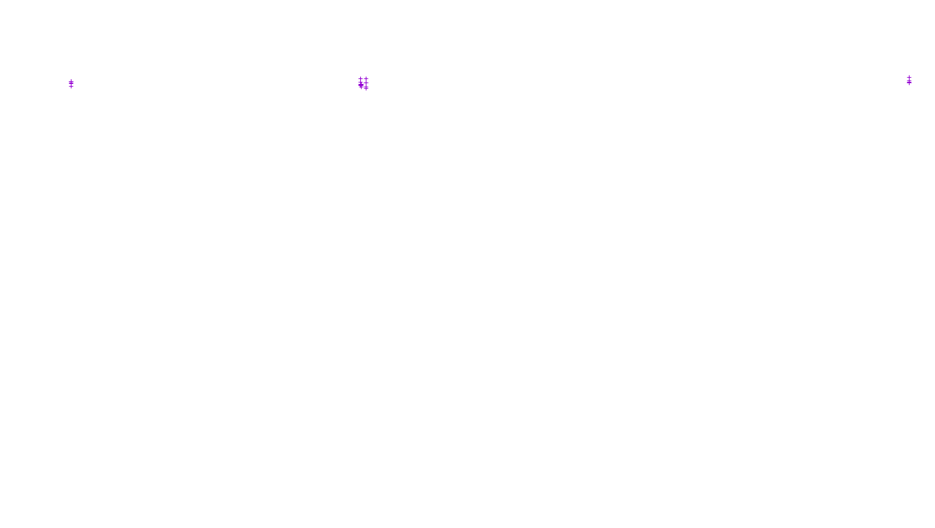 UDP6 openbsd-openbsd-stack-udp6-ip3fwd-old receiver