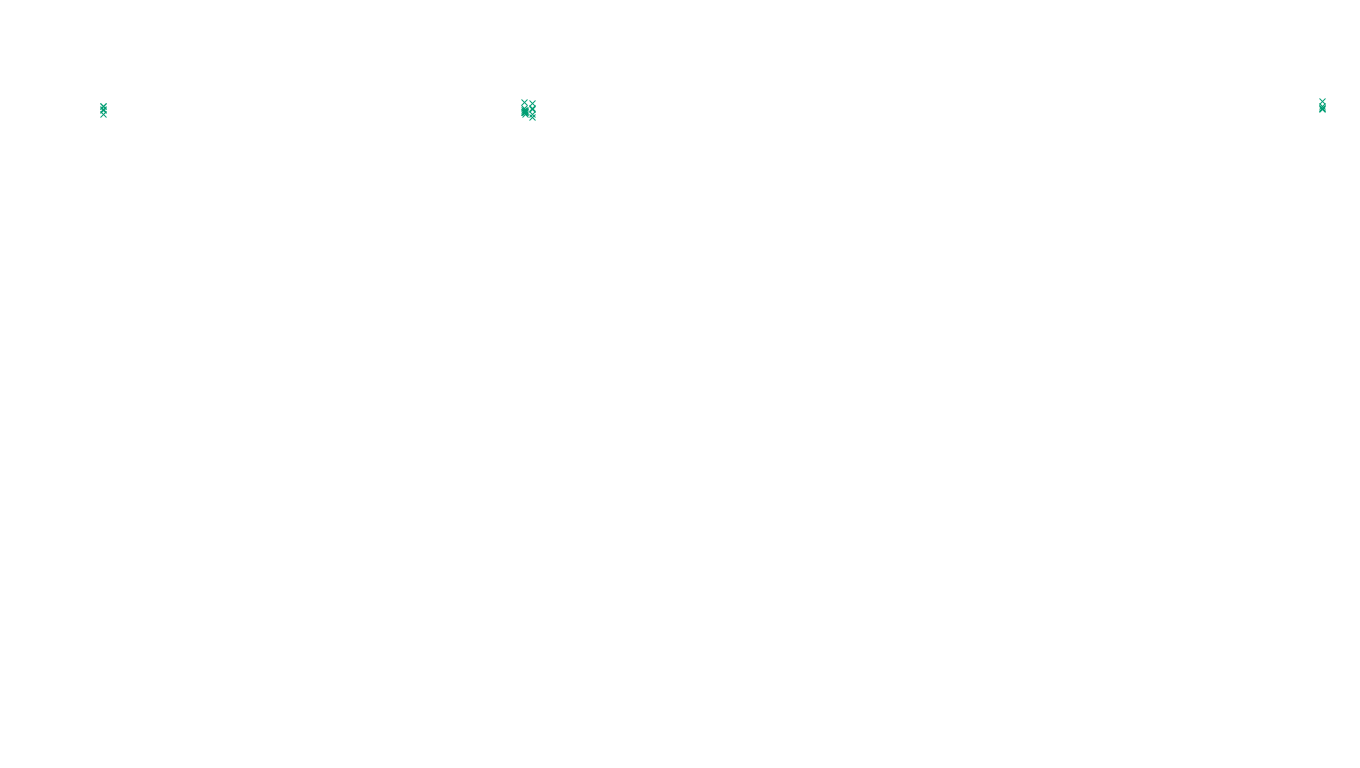 UDP6 openbsd-openbsd-stack-udp6-ip3fwd-old sender