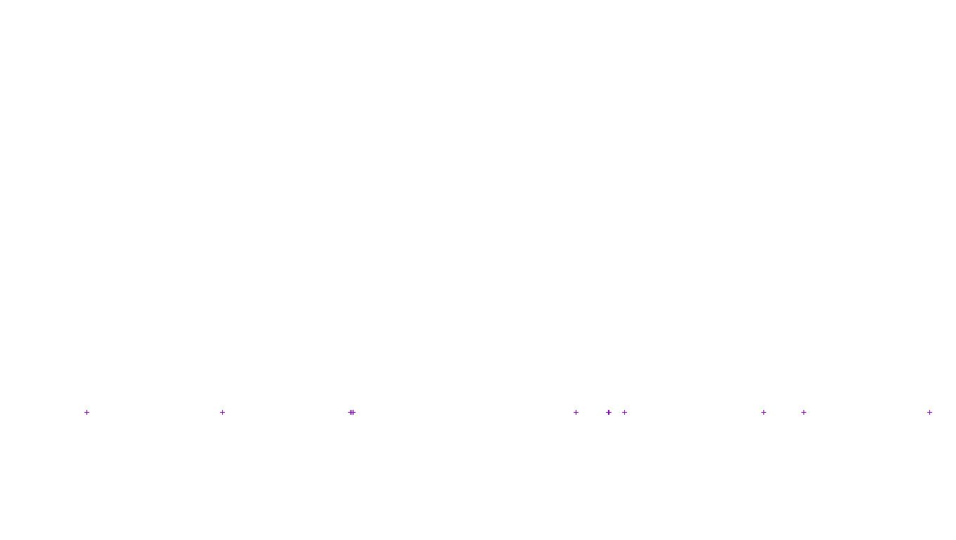 LINUX6 openbsd-linux-stack-tcp6-ip3fwd-4 receiver