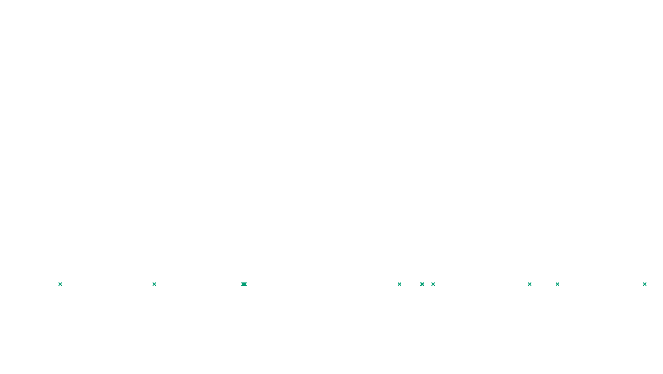 LINUX6 openbsd-linux-stack-tcp6-ip3fwd-4 sender