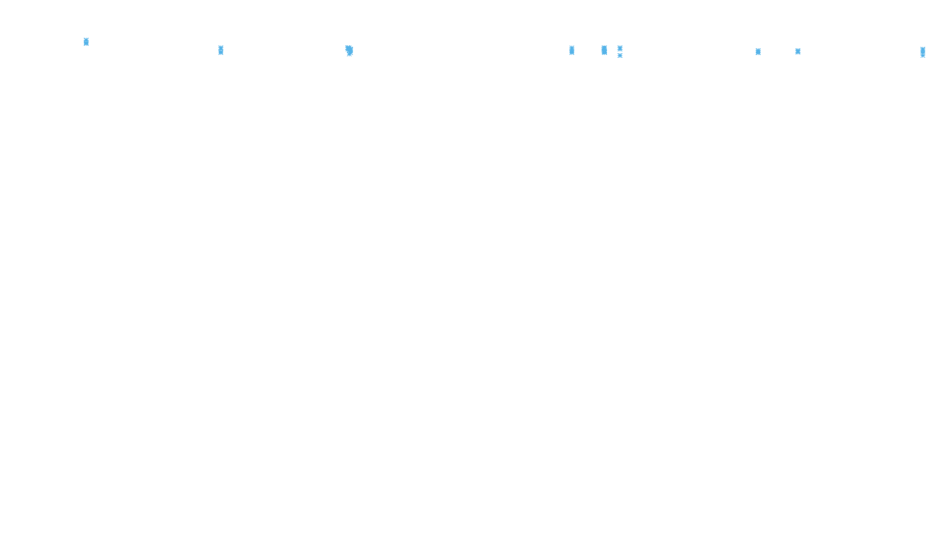 LINUX6 openbsd-linux-stack-tcp6-ip3rev-4 receiver