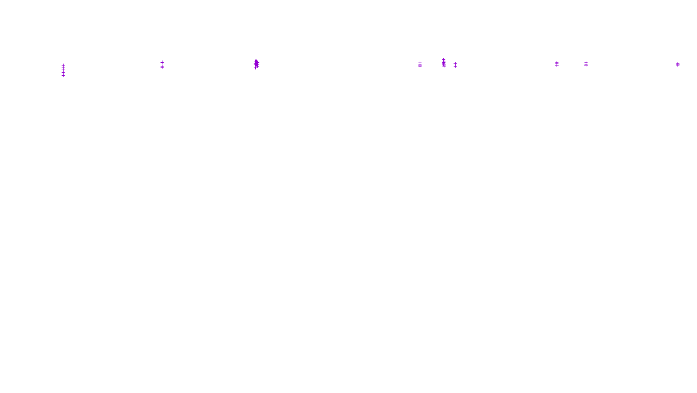 LINUX openbsd-linux-stack-tcp-ip3fwd-4 receiver