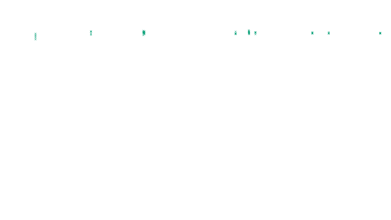 LINUX openbsd-linux-stack-tcp-ip3fwd-4 sender