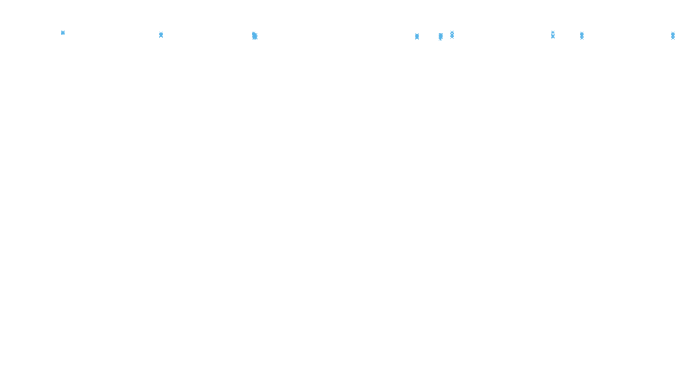 TCP6 openbsd-openbsd-stack-tcp6-ip3rev-old receiver