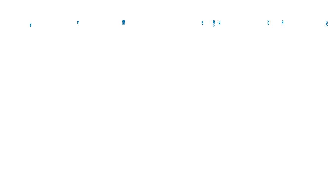 TCP6 openbsd-openbsd-stack-tcp6bench-single-old sender